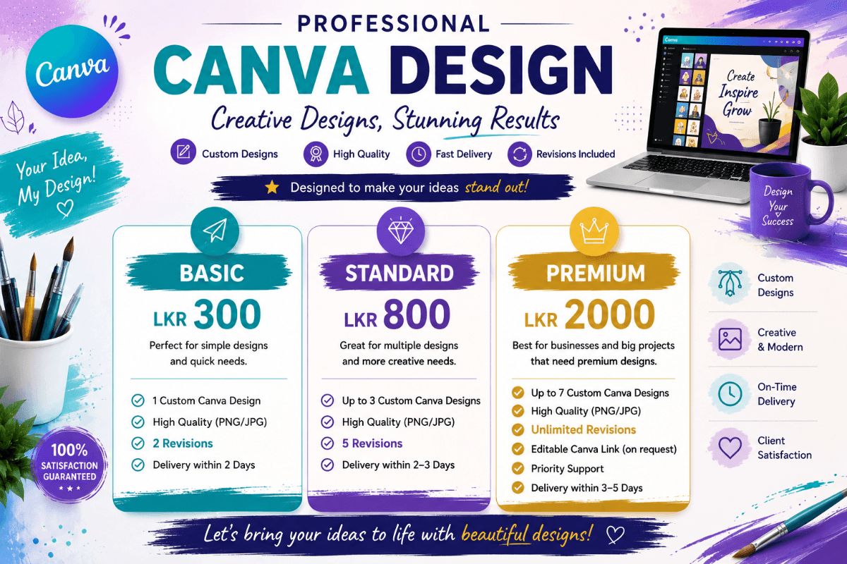 I will create professional Canva Designs for your needs