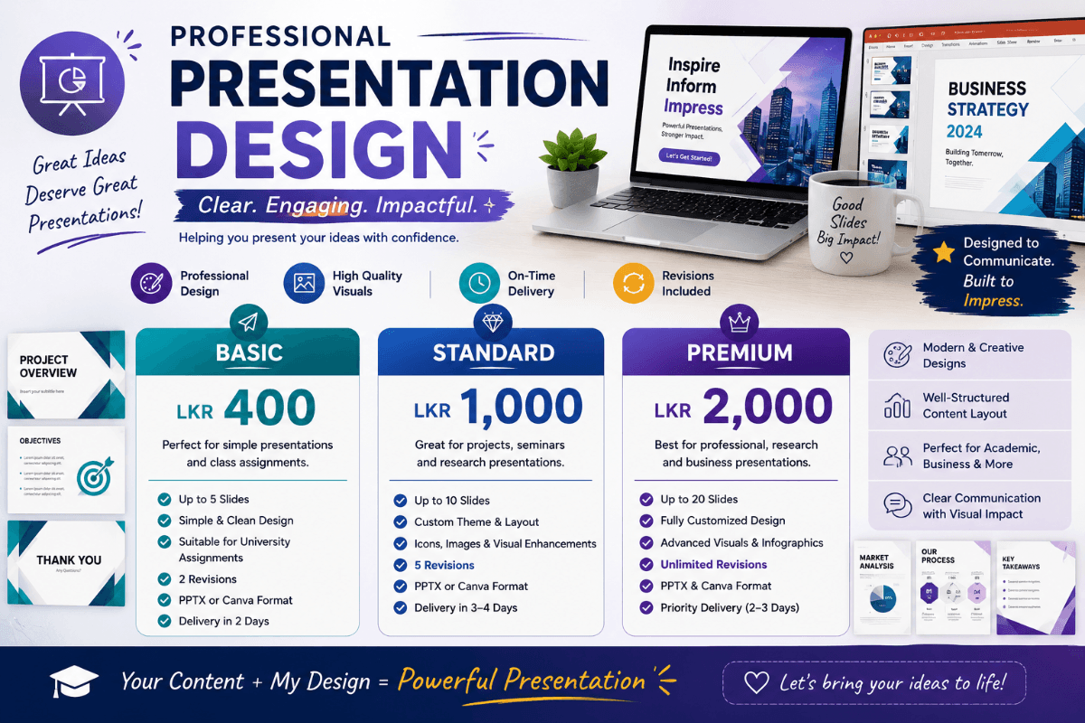 I will design professional PowerPoint or Canva presentations