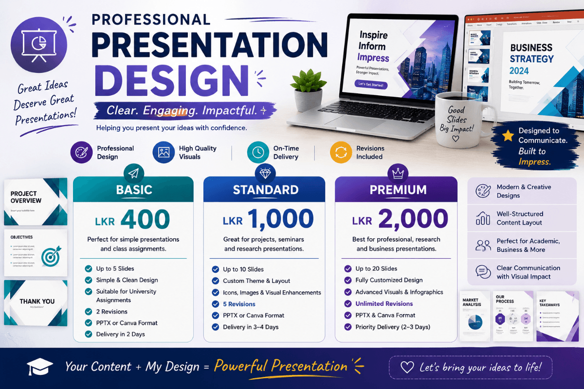 I will design professional PowerPoint or Canva presentations gallery 1